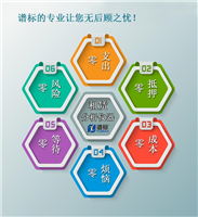 二手分析儀器租賃流程-譜標(biāo)的專業(yè)讓您無后顧之憂！
